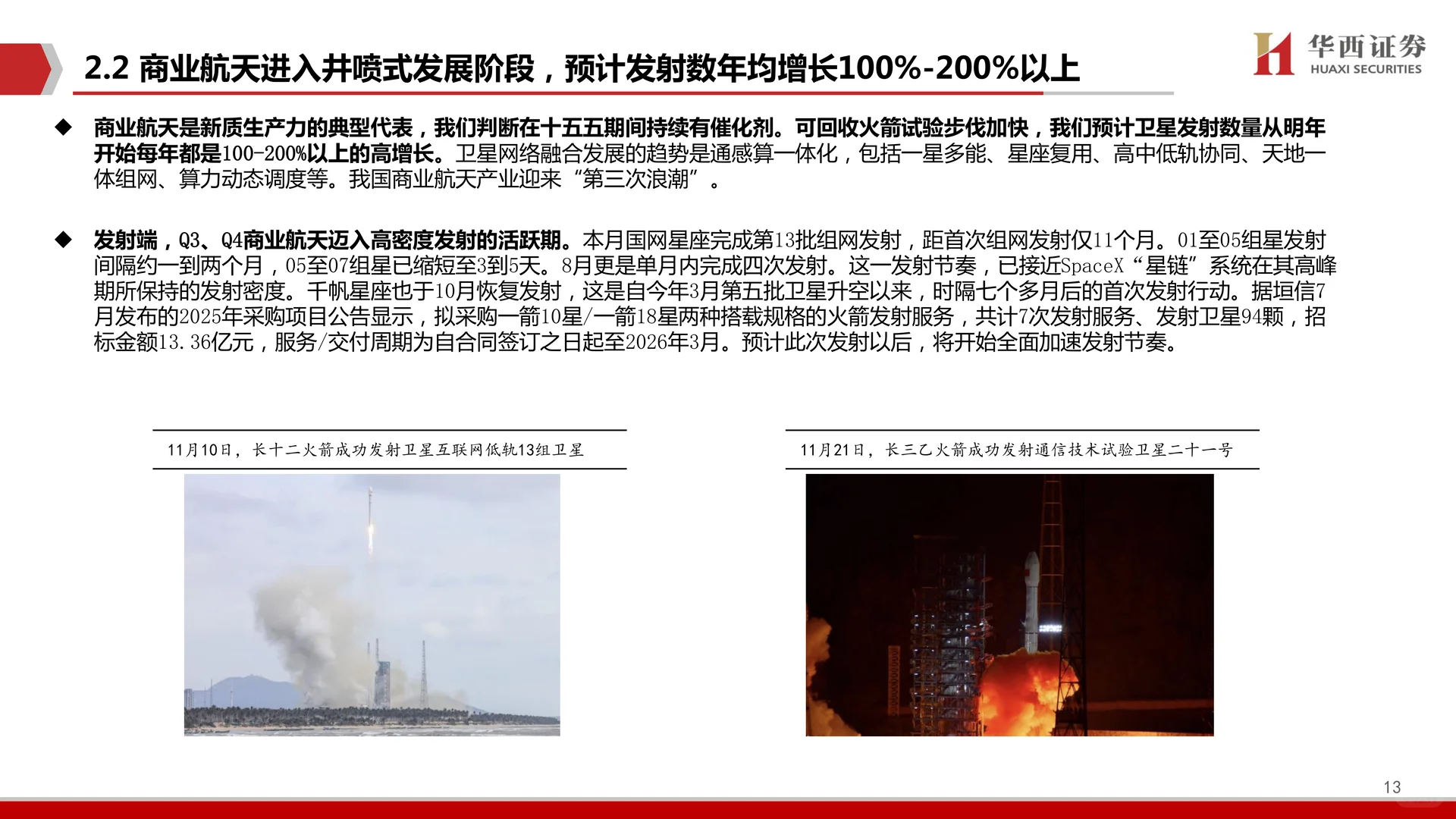 霍莱沃公司研究报告-电磁测量测试需求爆发