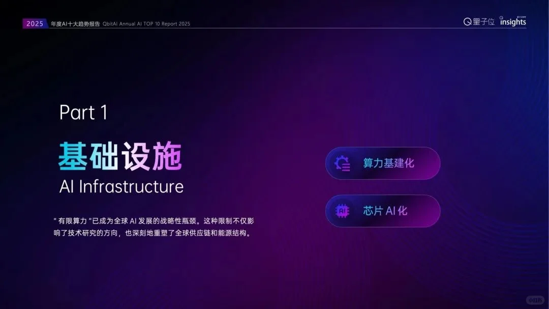 2025年度AI十大趋势报告