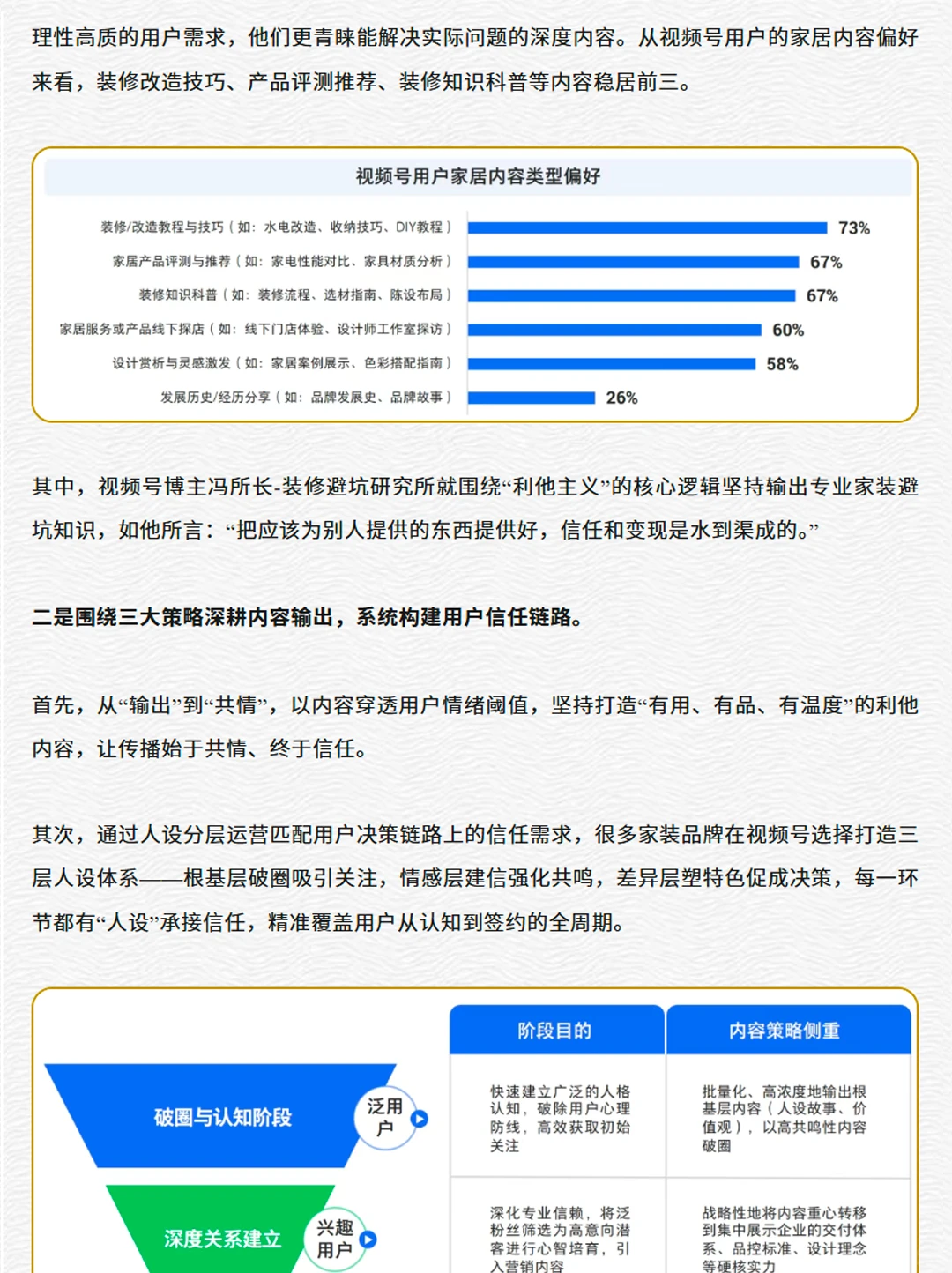 从拼流量到立人设，装企们的视频号“竞逐”