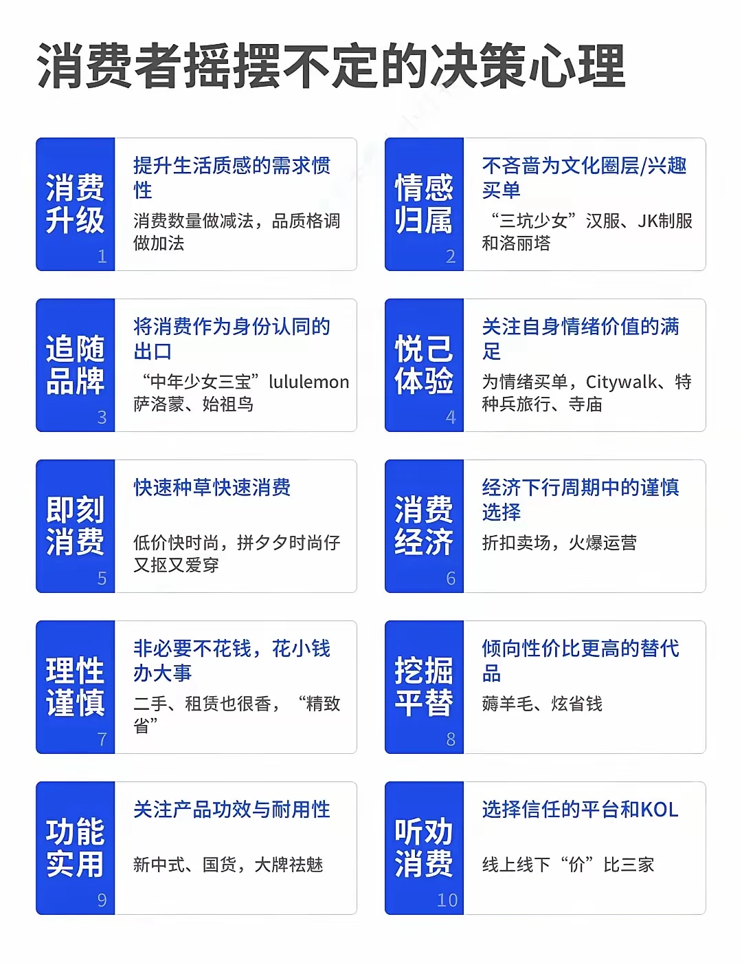 营销5.0时代来了，以用户为中心