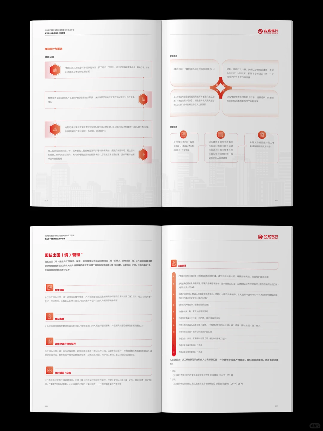 原创：好看的员工入职培训手册