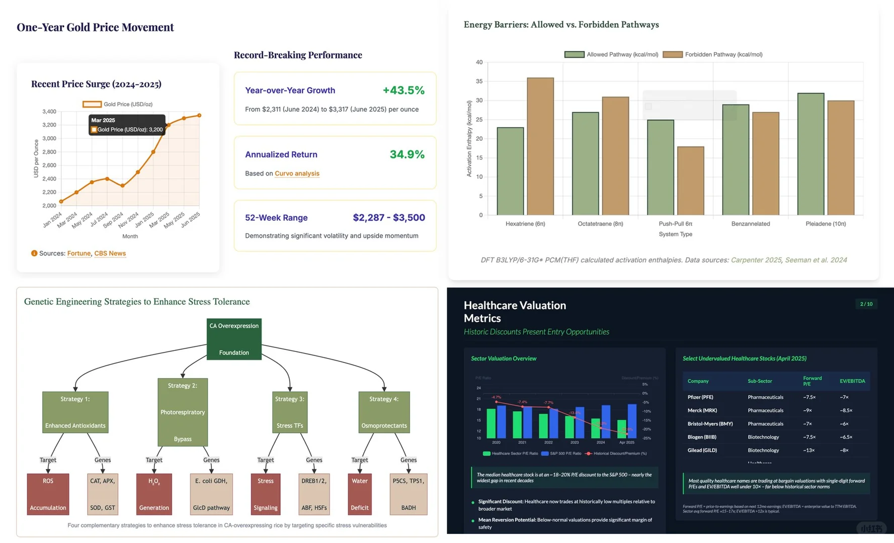 kimi输出的研究报告绝了！