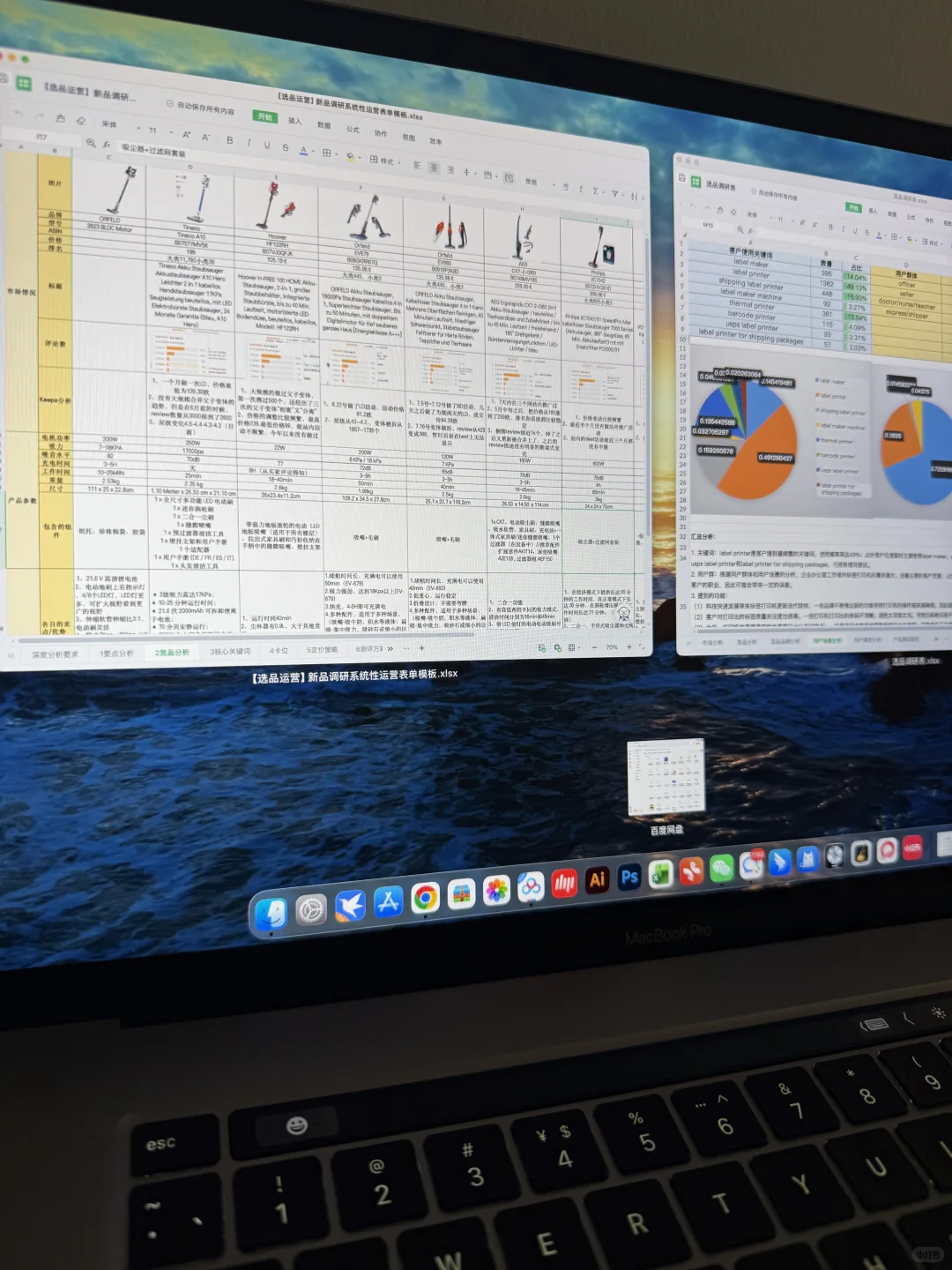 真的?！不愧是亚马逊运营必备的选品调研表…