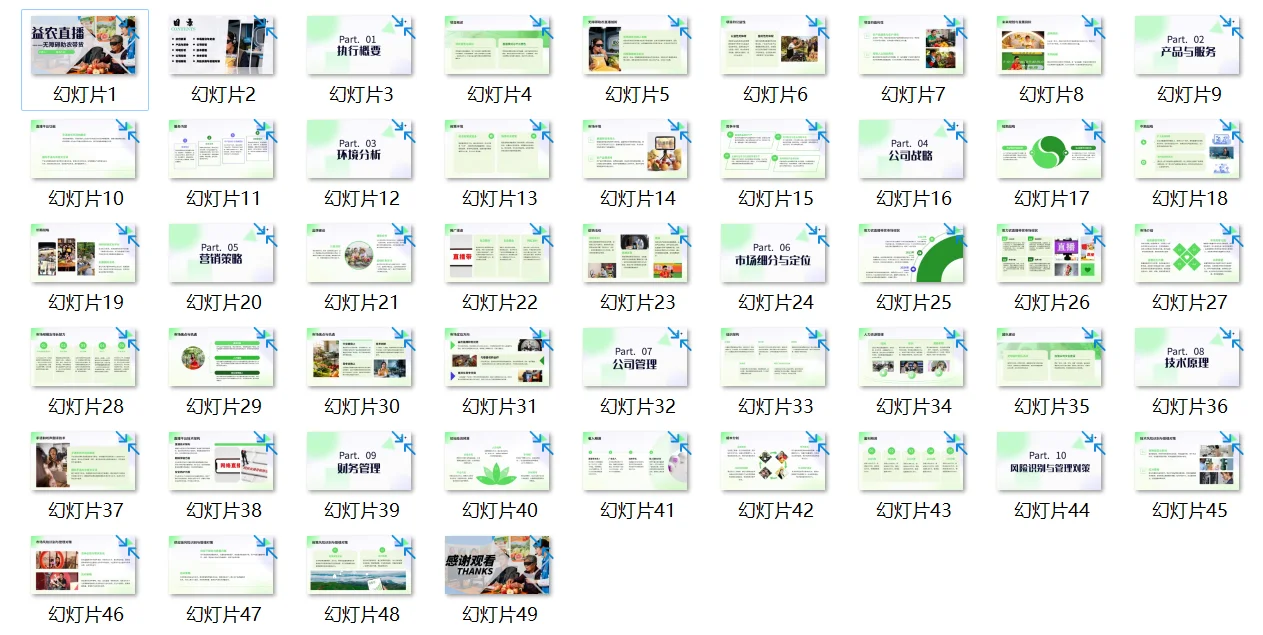益农直播无障碍助农带货创业计划书word➕PP
