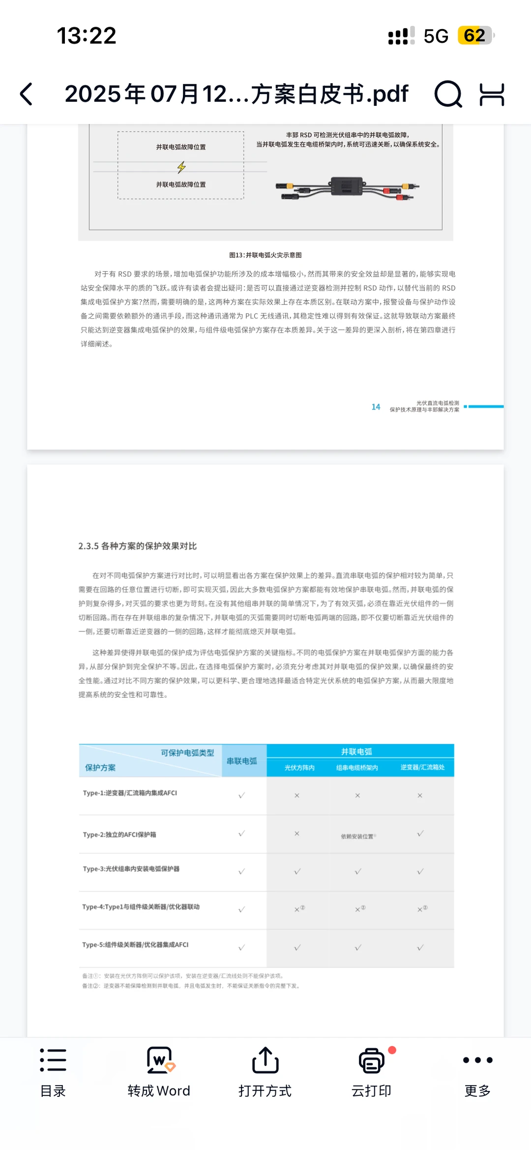 2025年光伏系统电弧保护解决方案白皮书