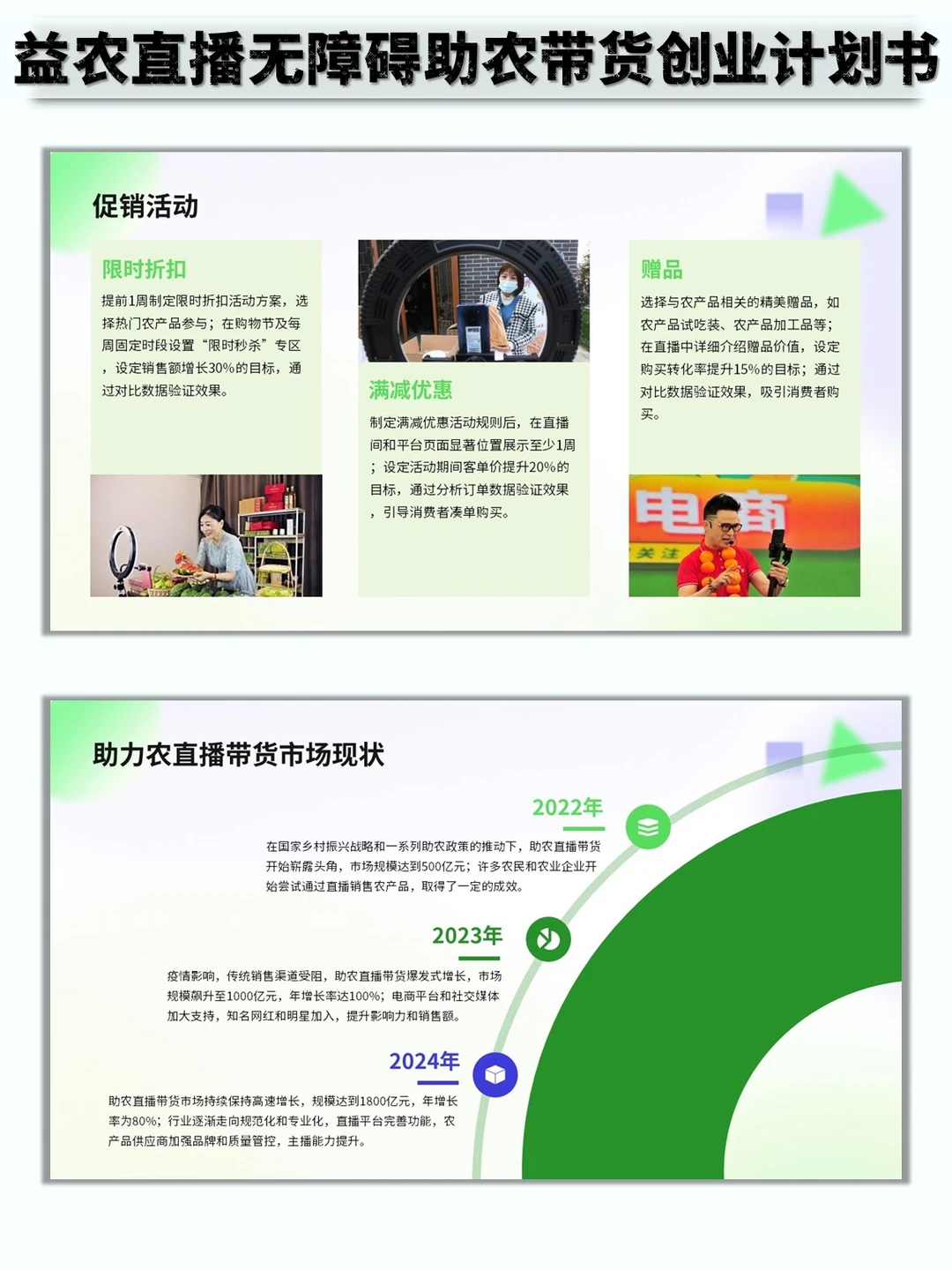 益农直播无障碍助农带货创业计划书word➕PP