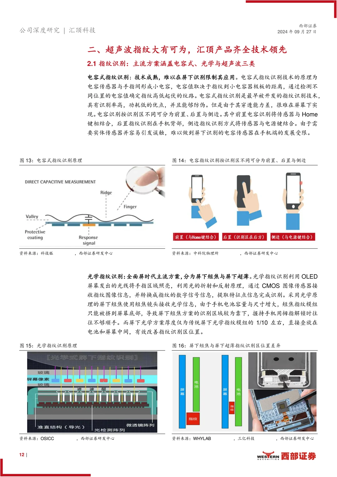 汇顶科技公司研究报告-多元布局顶立新峰