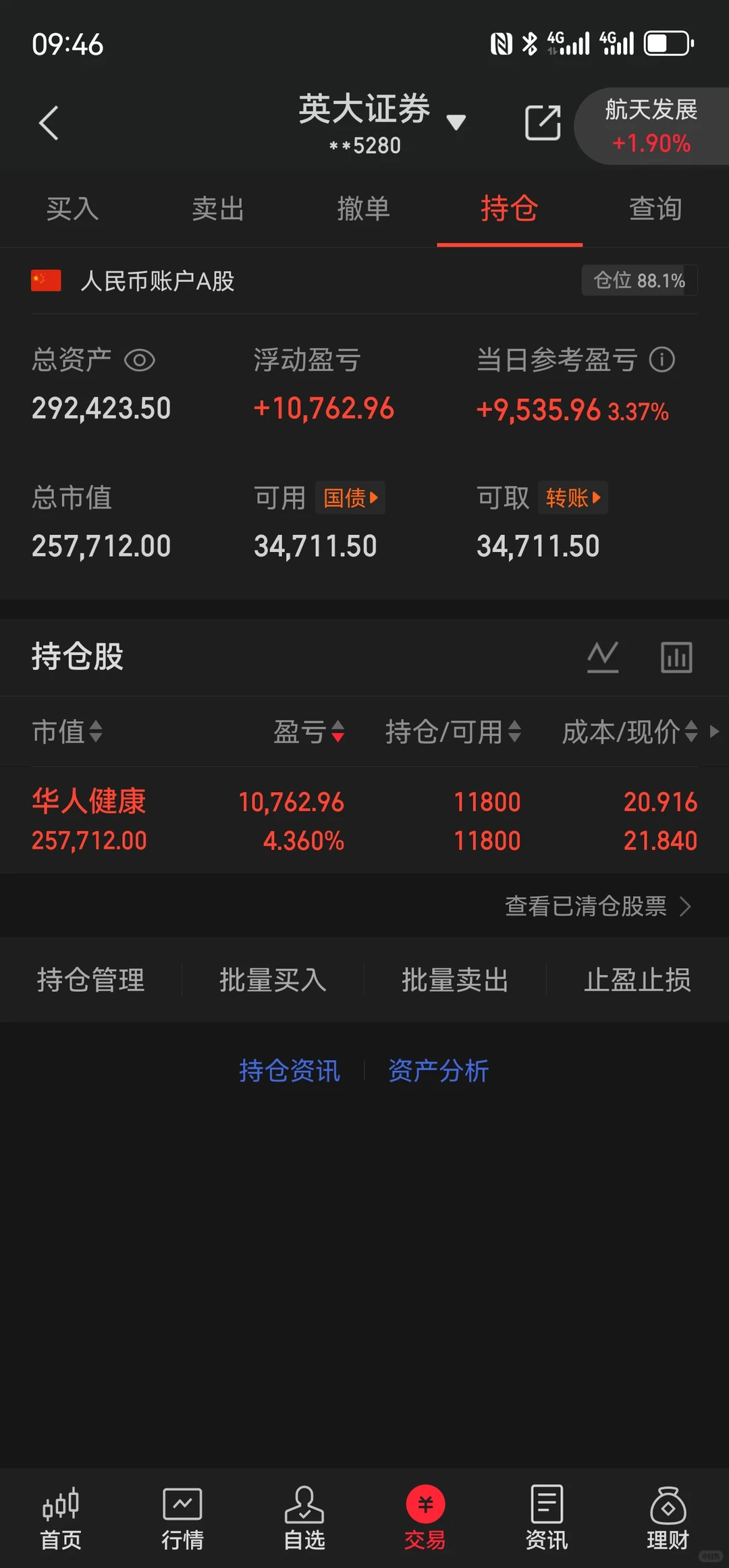 慢慢配资路,奈何已无退路。