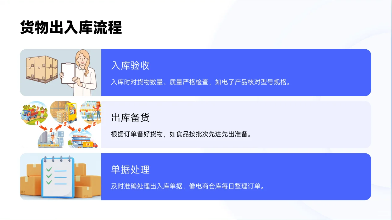 2025年仓储部门工作总结及工作计划