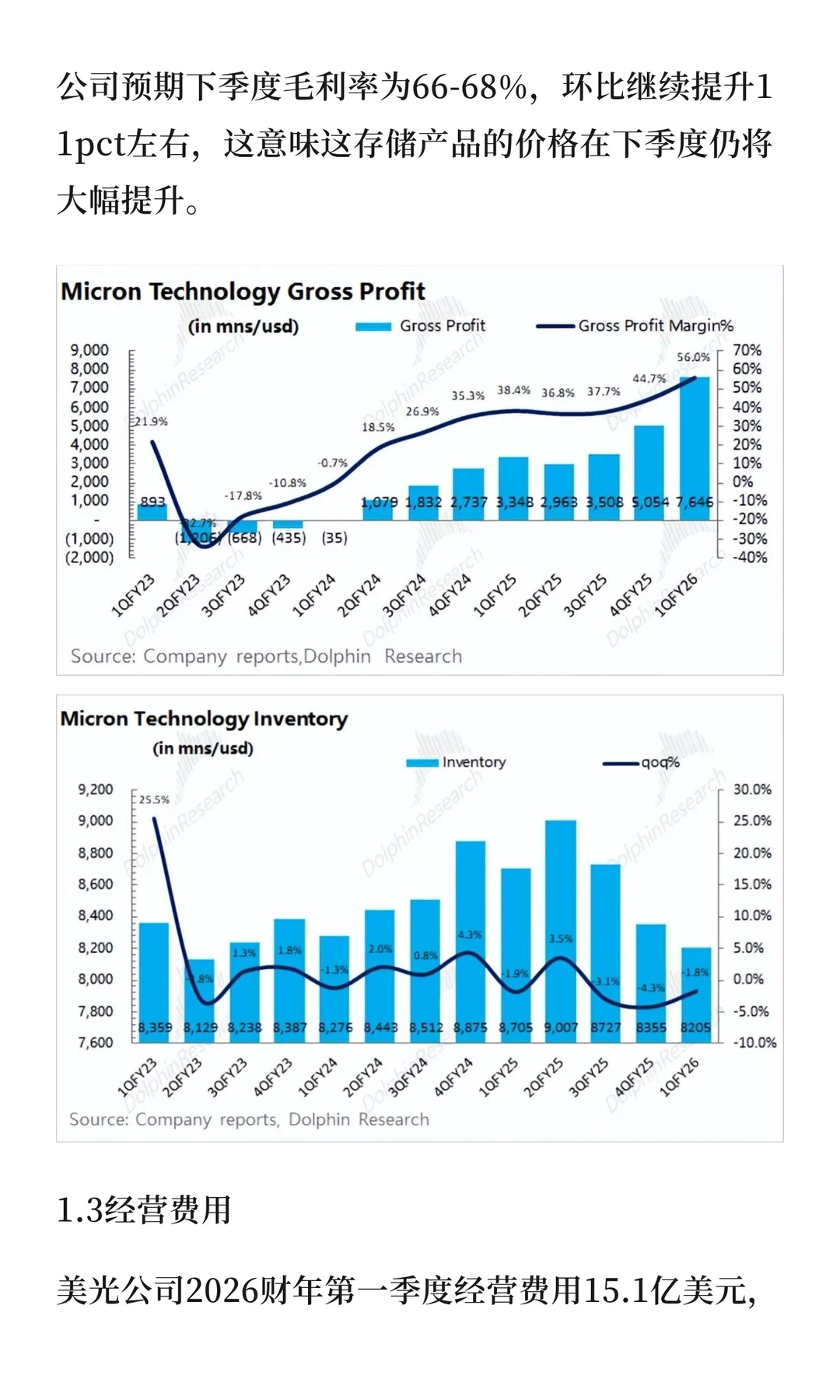 美光财报炸了！AI带飞存储，大周期启幕？