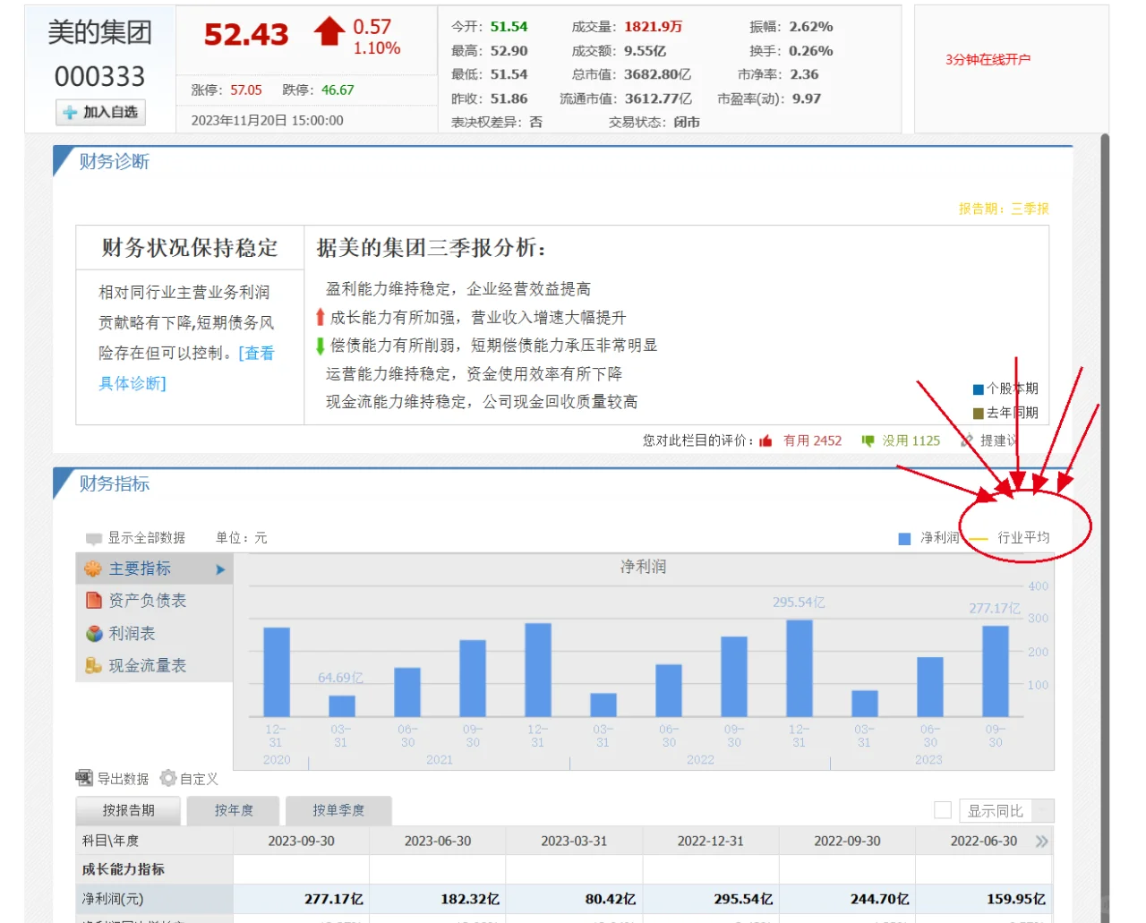 你是不是和我一样!会计财务论文不会找数据