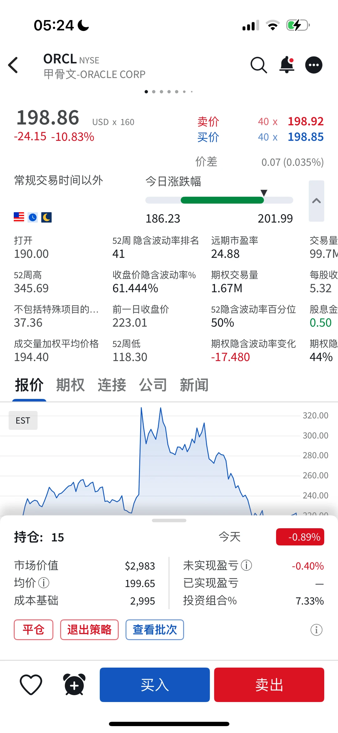 今天 财报后oracle