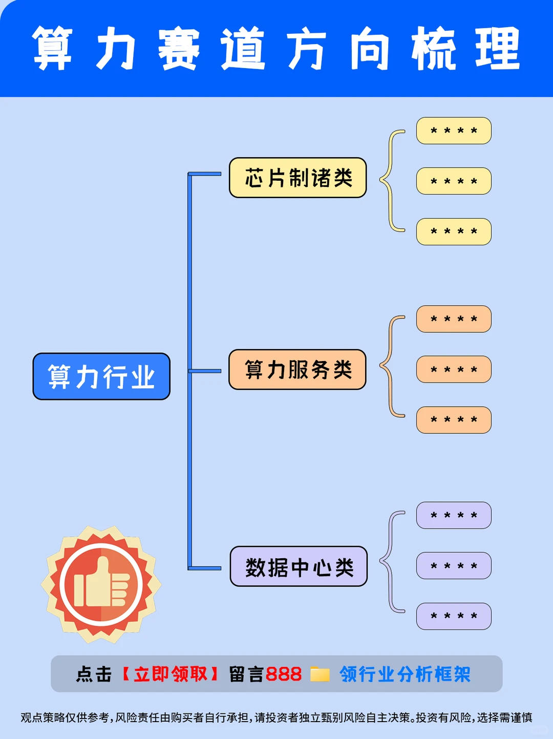 算力赛道：数字时代新风口，值得关注?