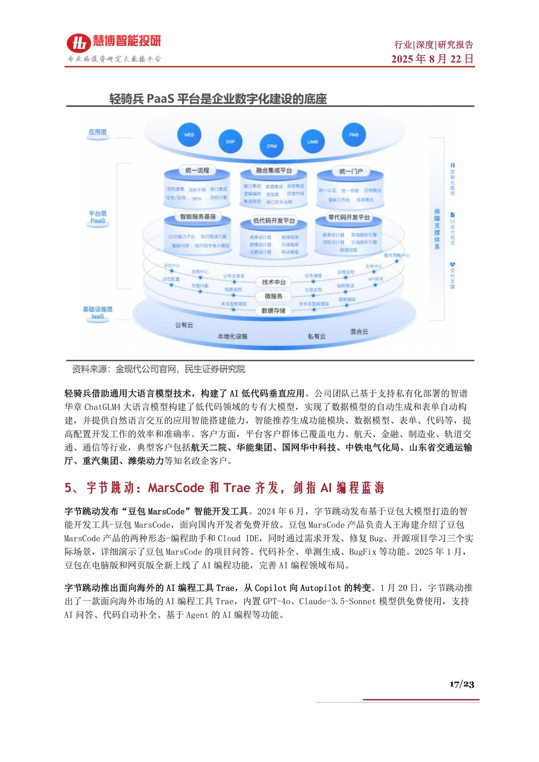 AI编程行业深度-市场现状、机遇及公司梳理