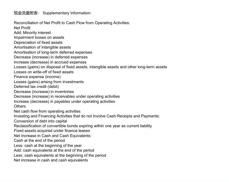 中英文三大财务报表