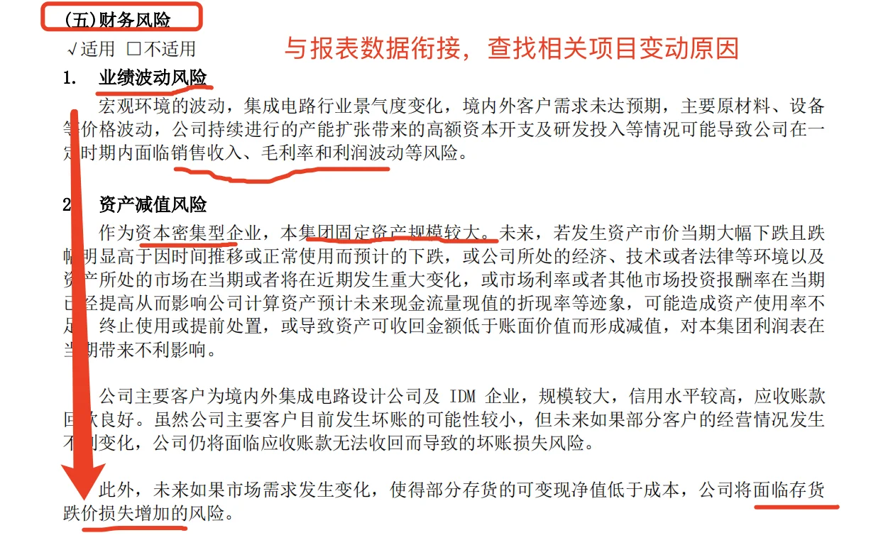 快速看财报，抓取关键信息法