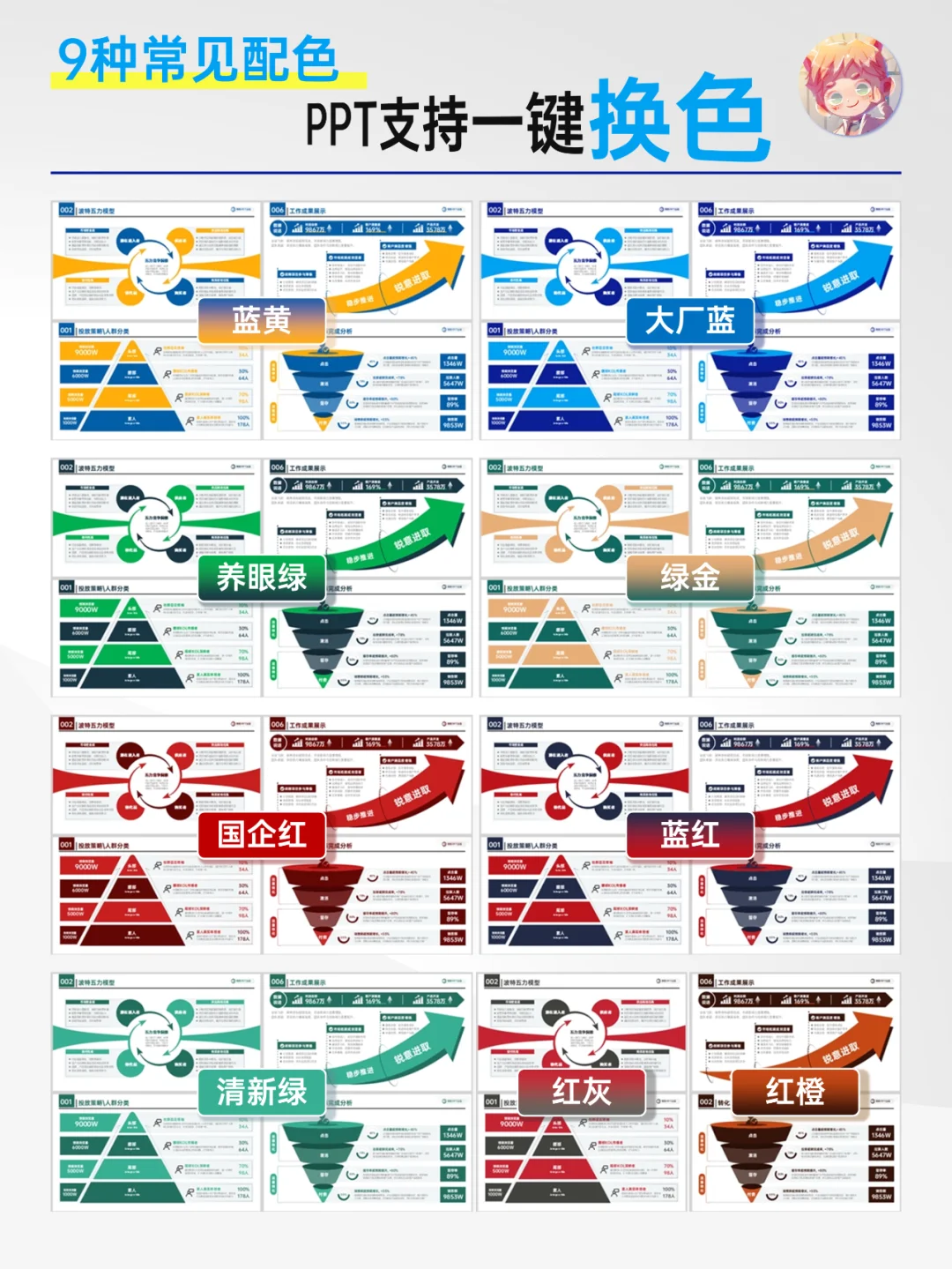 新媒体运营这样汇报，领导说很清晰