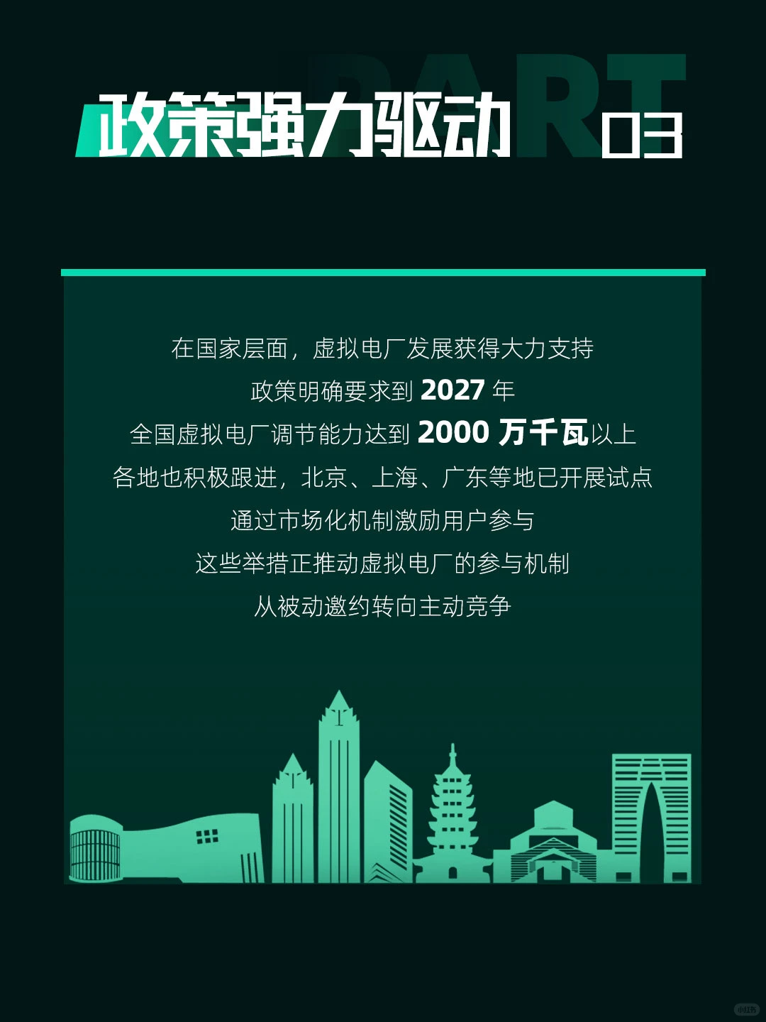 “虚拟电厂”双碳目标下的新风口？