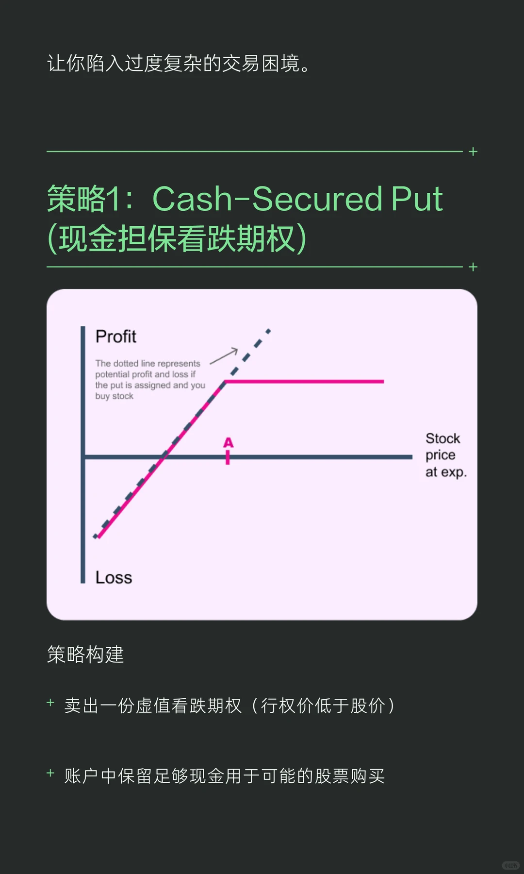 想交易期权？这4种新手策略正好适合你