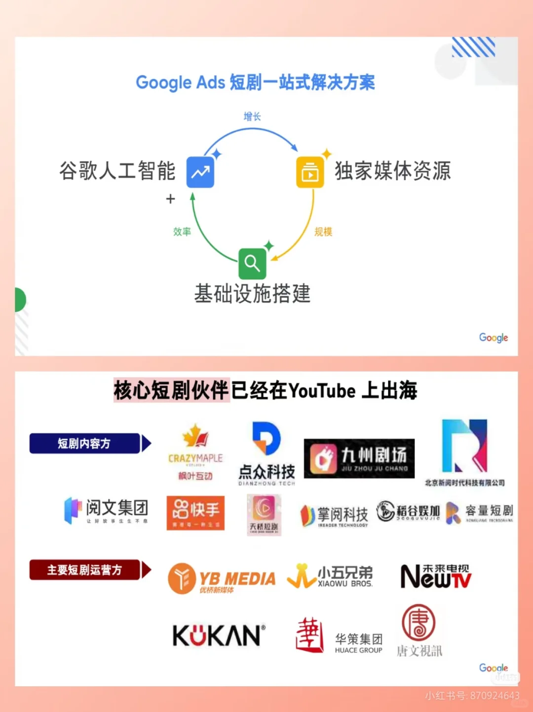谷歌白皮书-2025年全球短剧行业趋势