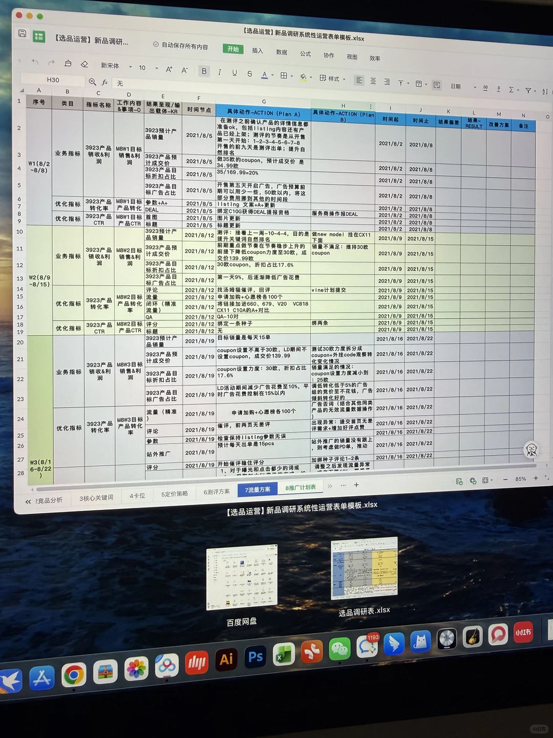 真的?！不愧是亚马逊运营必备的选品调研表…