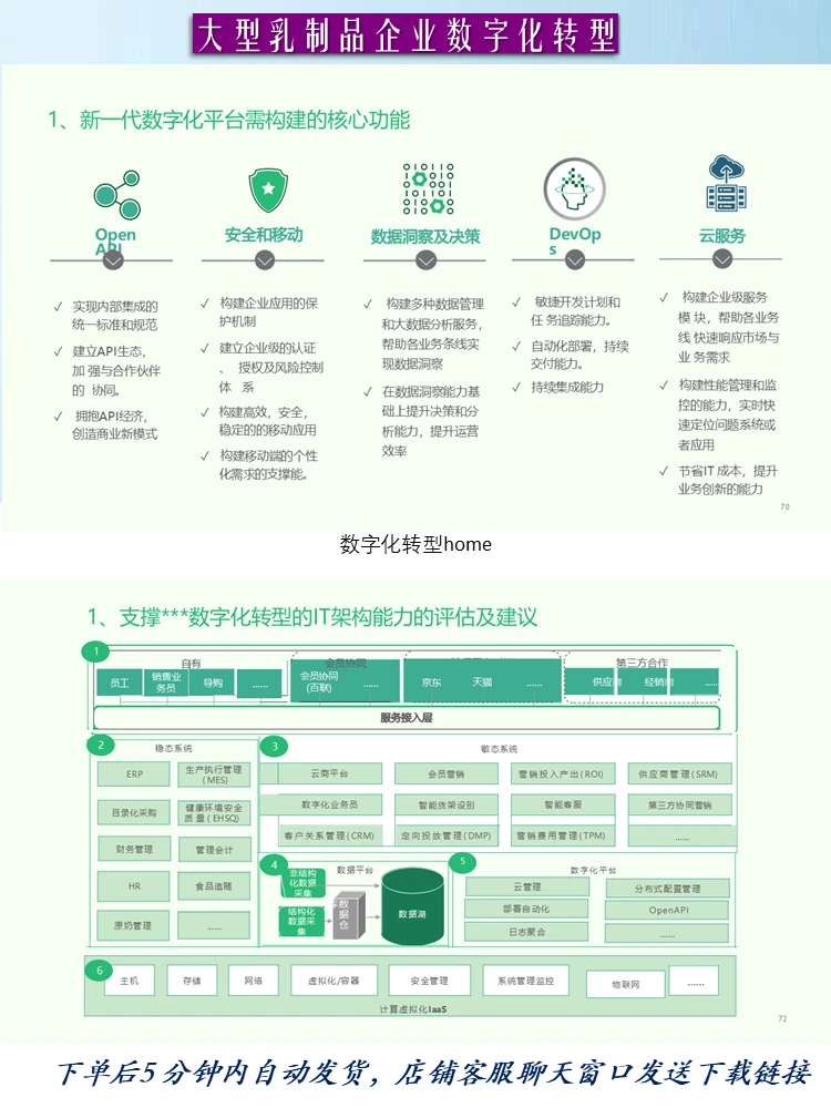 97页大型制造企业数字化转型战略咨询IT总体