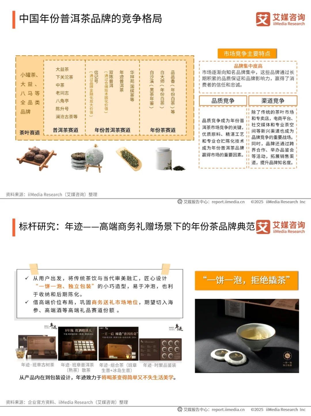 2025 最新行业报告?5️⃣大消费趋势