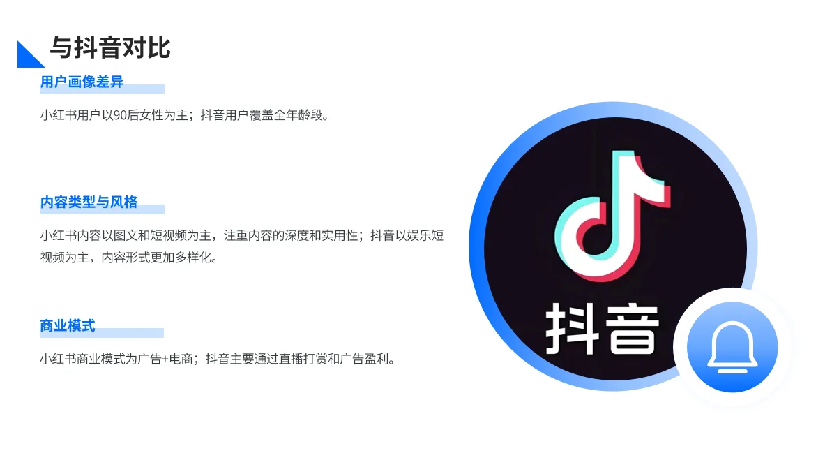 《小红书APP分析报告》PPT模板免费下载