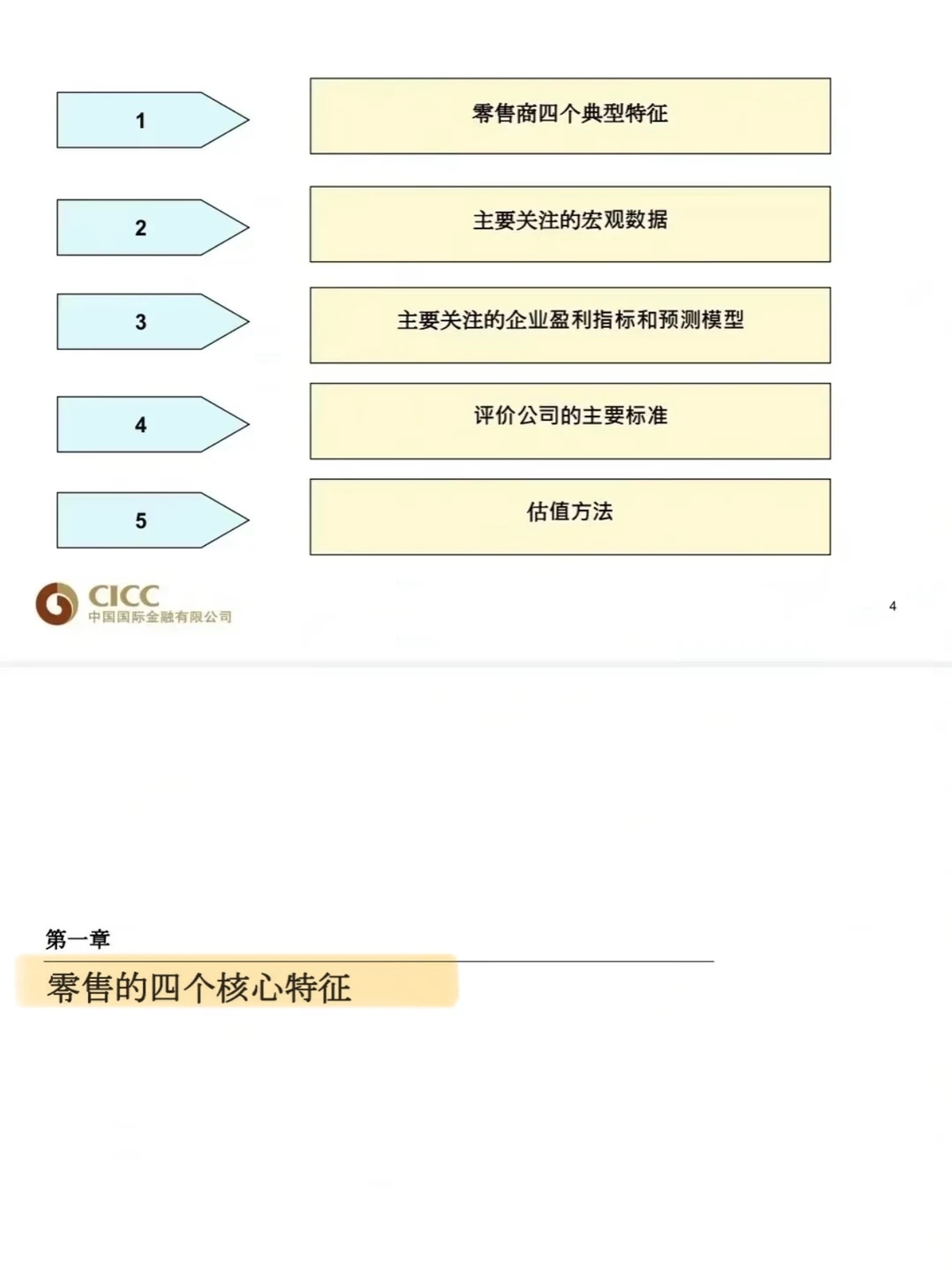 中金是真的想让英国留子学会做行研...