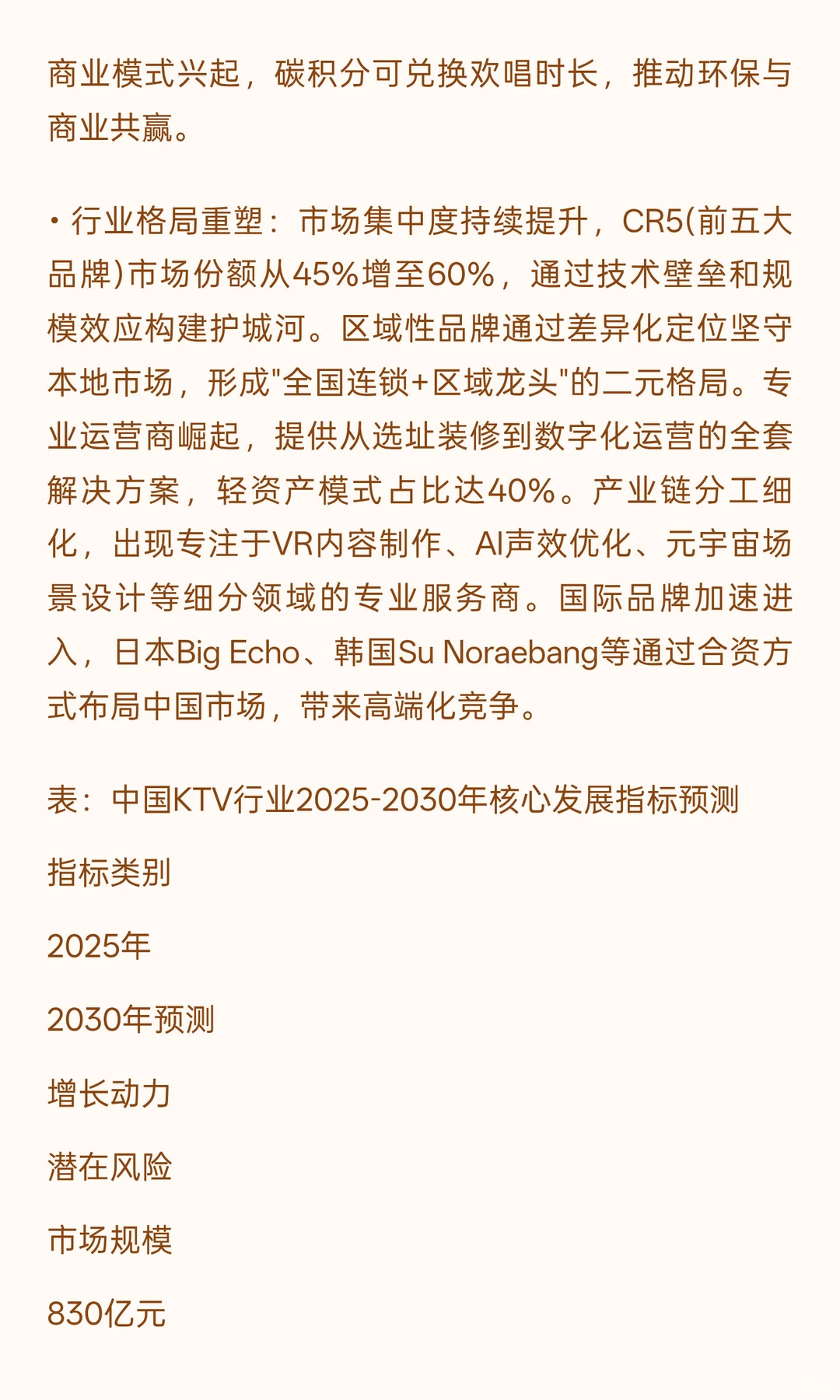 2025年KTV行业发展现状与未来趋势分析（下）