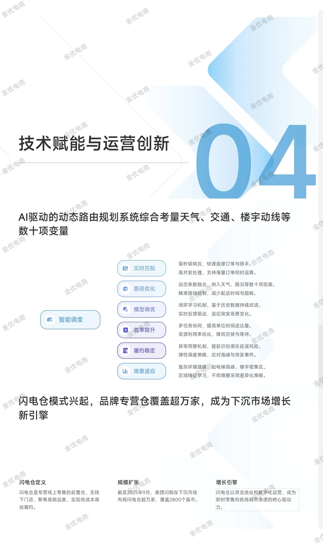 即时零售与闪购融合新生态