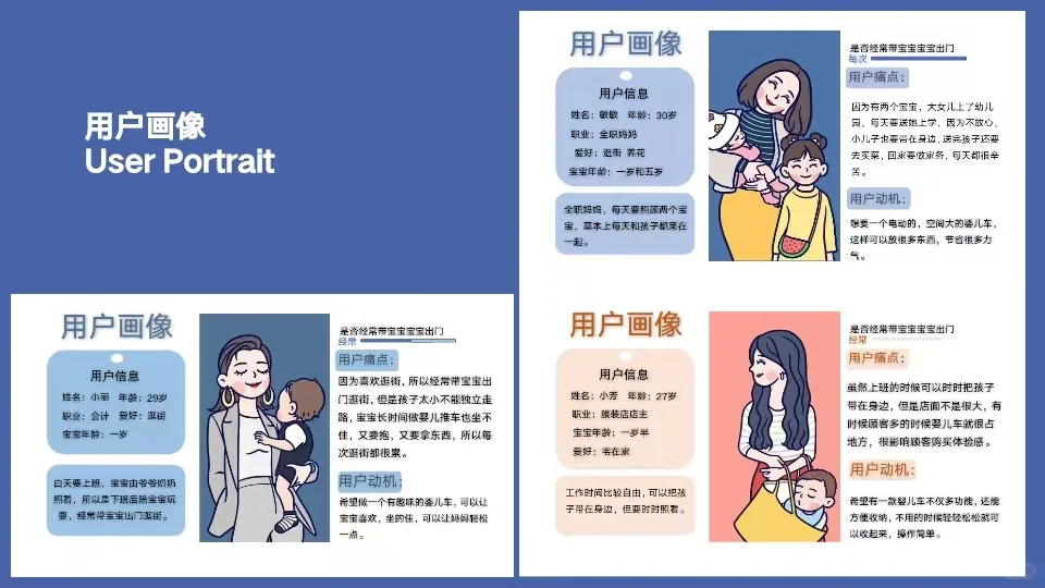 儿童车调研报告分析