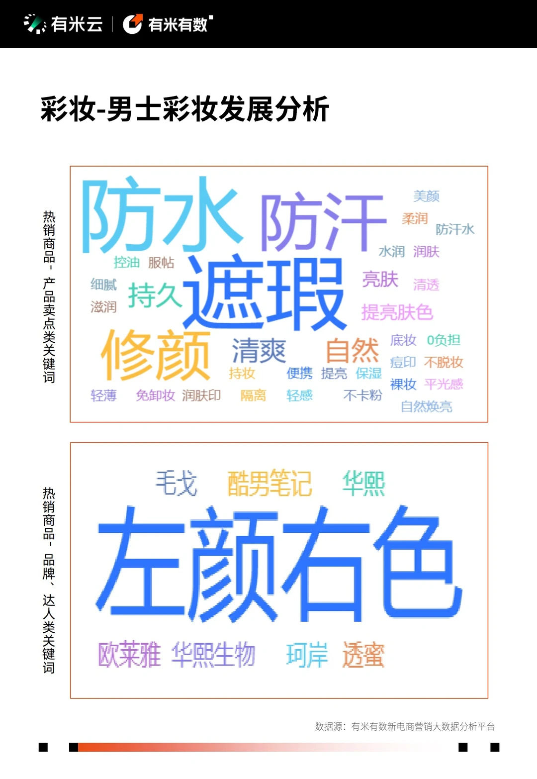 兴趣电商突围：2024年抖音电商营销趋势报告