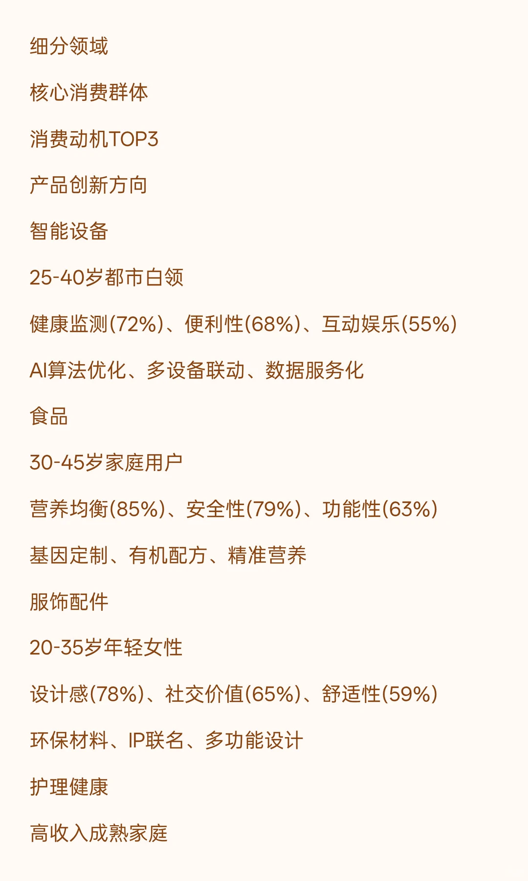 2025年宠物用品行业发展现状与未来趋势分析