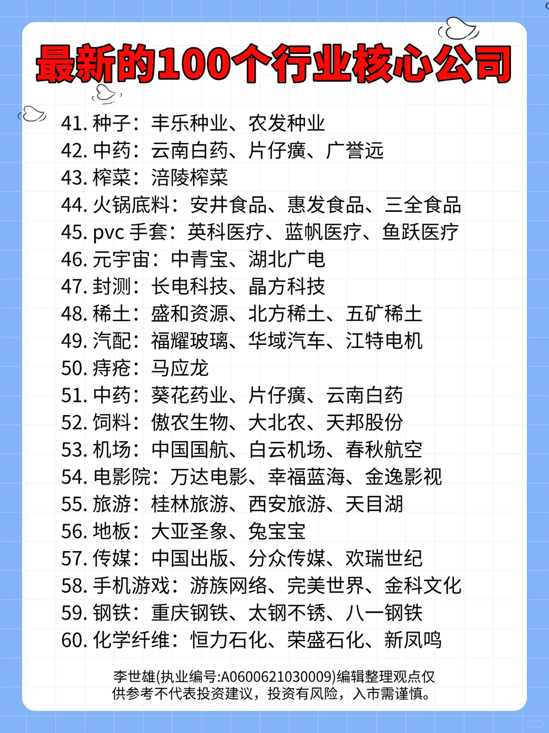 最新100个行业核心龙头！值得一看！