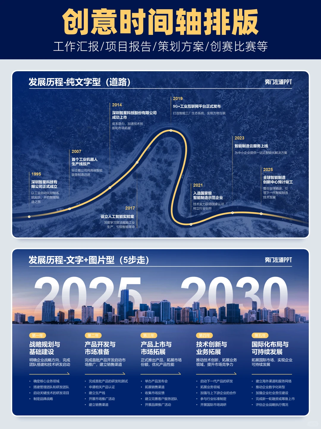 发展历程页这么排赢麻了?