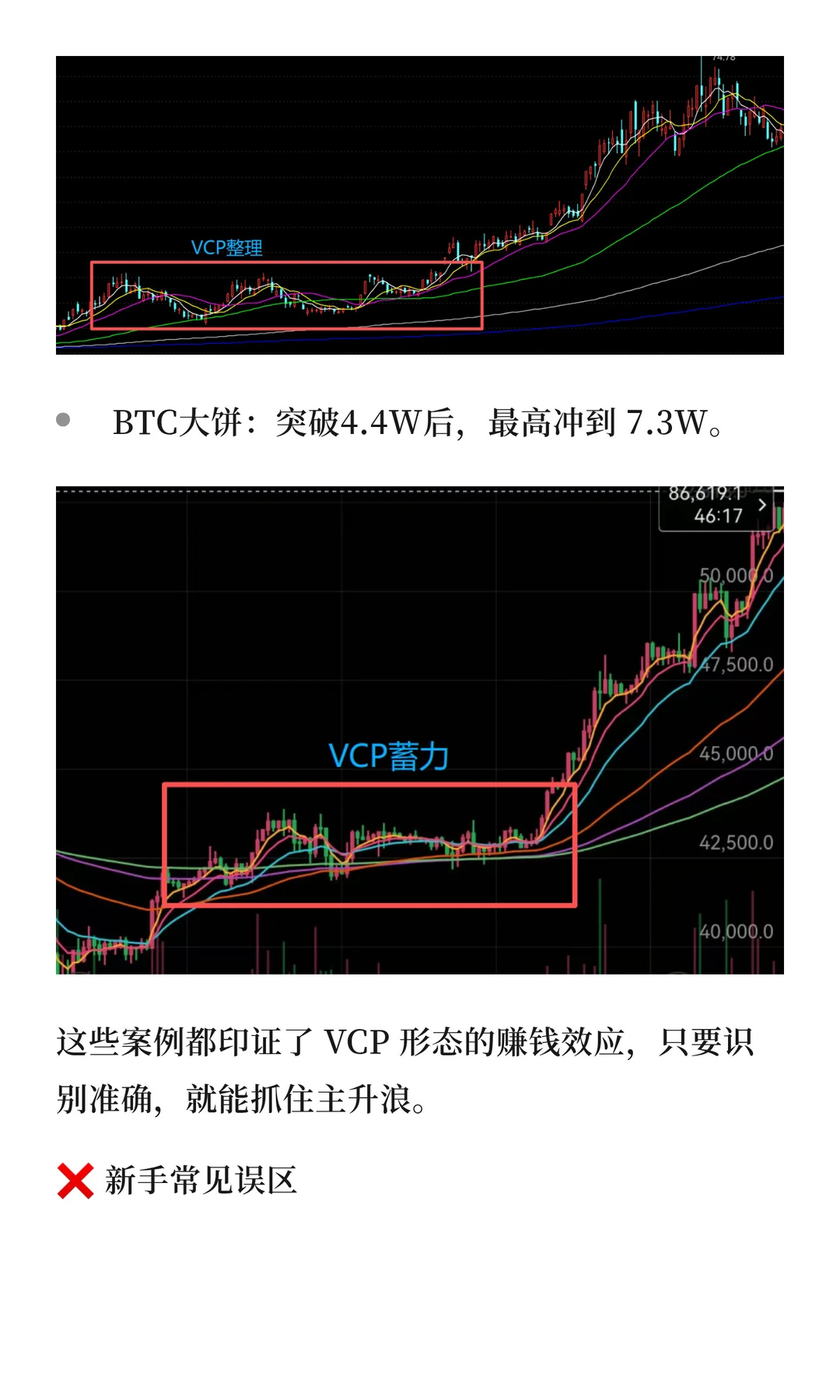交易员必学VCP形态！抓大牛市的低风险密码