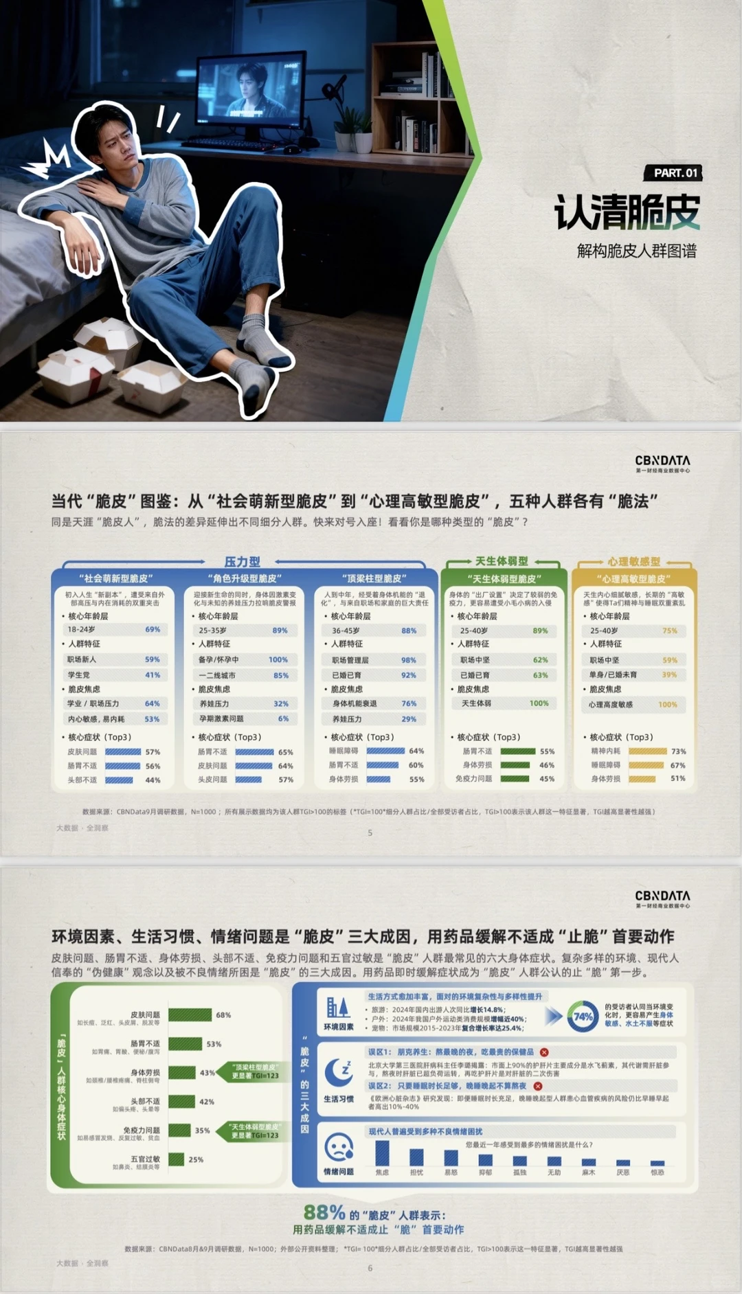 脆皮青年的止脆报告，很有效?