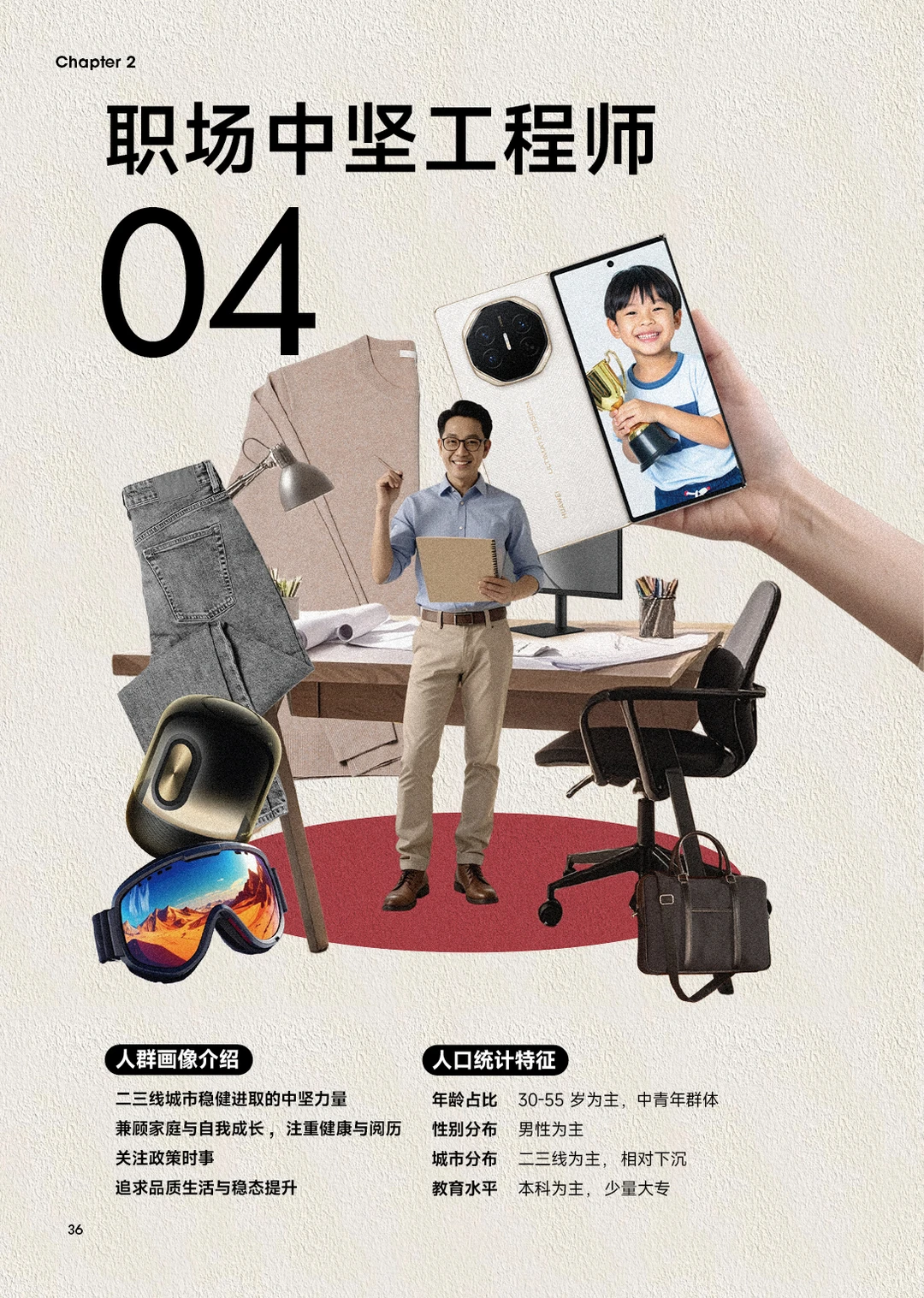 新中产营销指南：六大人群??‍?画像全解