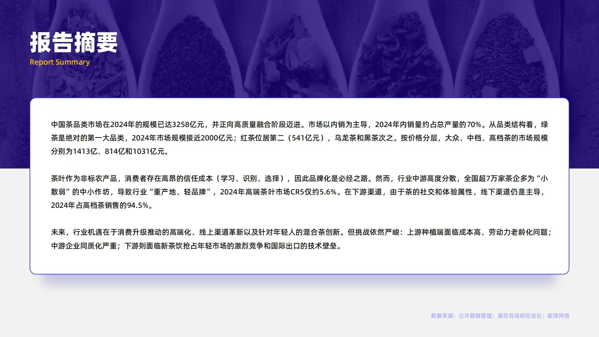 2025年中国茶品类行业简析报告