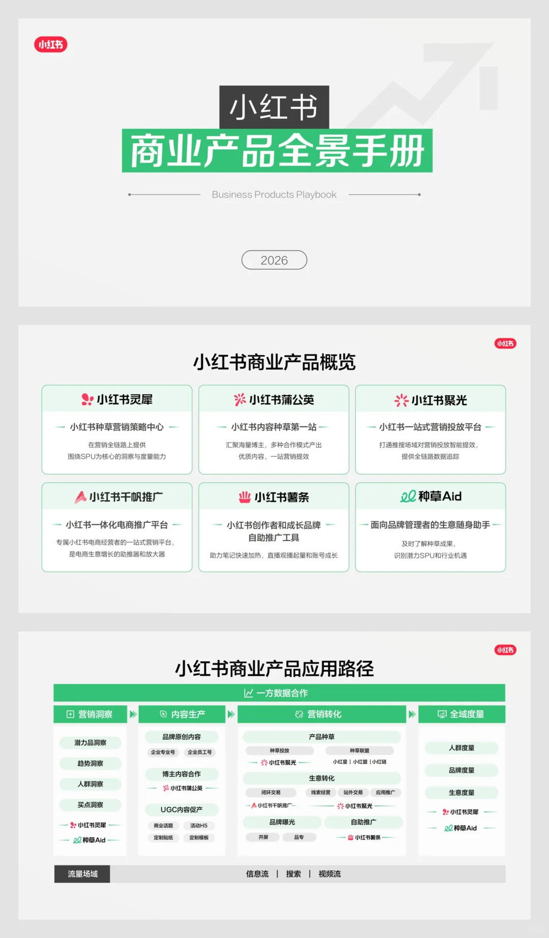 小红书这波商业产品升级太懂营销人了！
