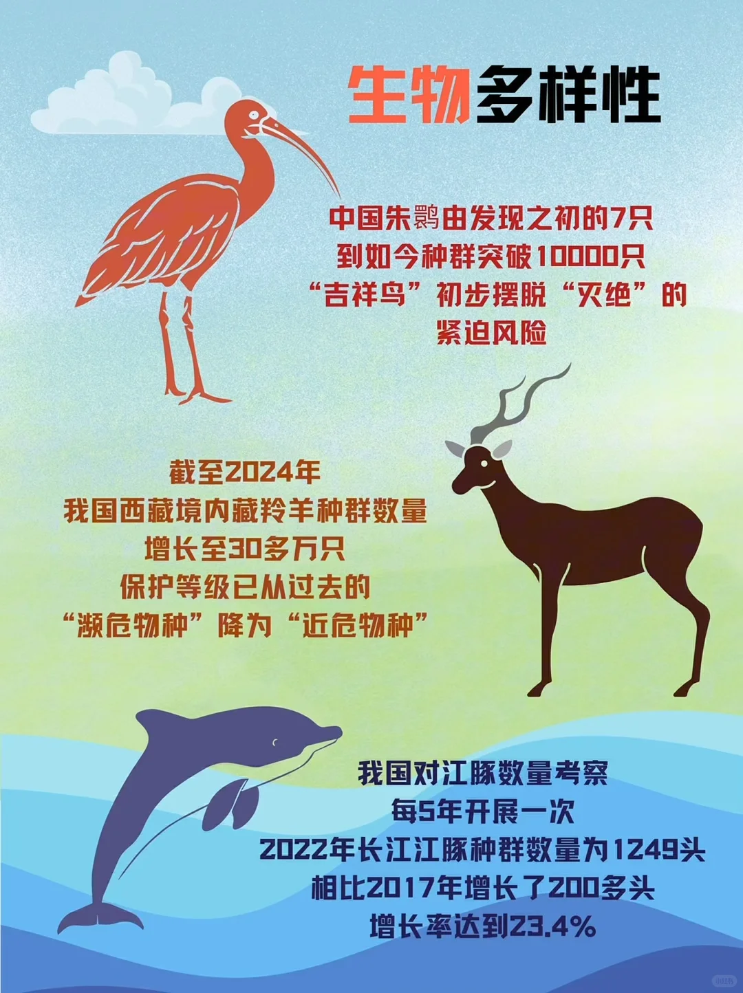 20年,“两山”答卷请查收!→