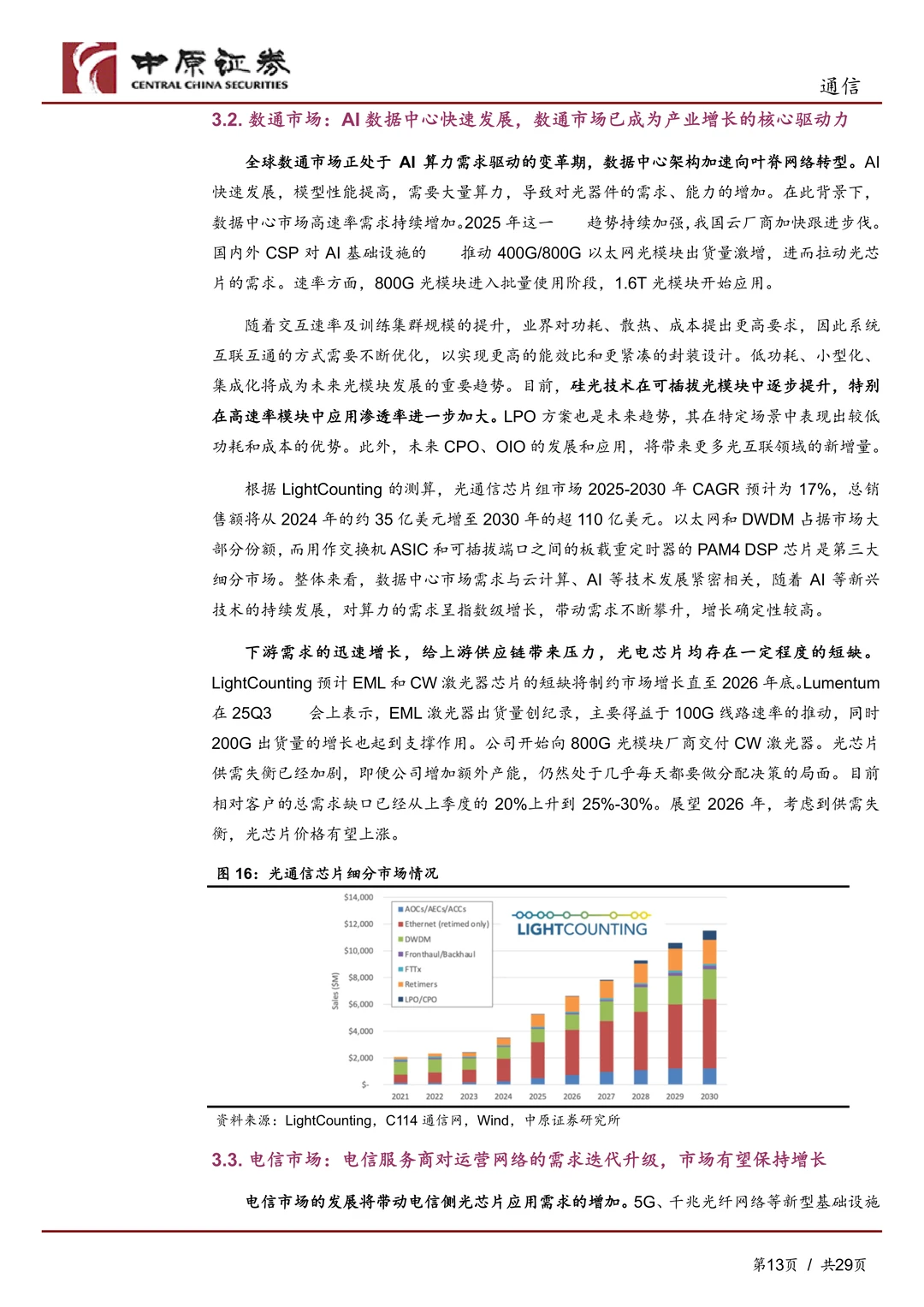 通信行业-高端光芯片国产替代加速