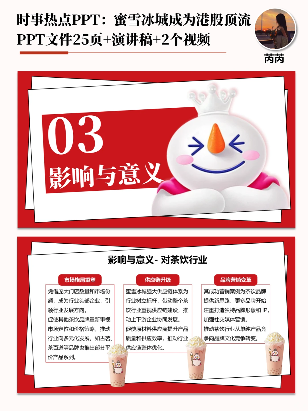 时事热点PPT：新晋股王蜜雪冰城市值1093亿