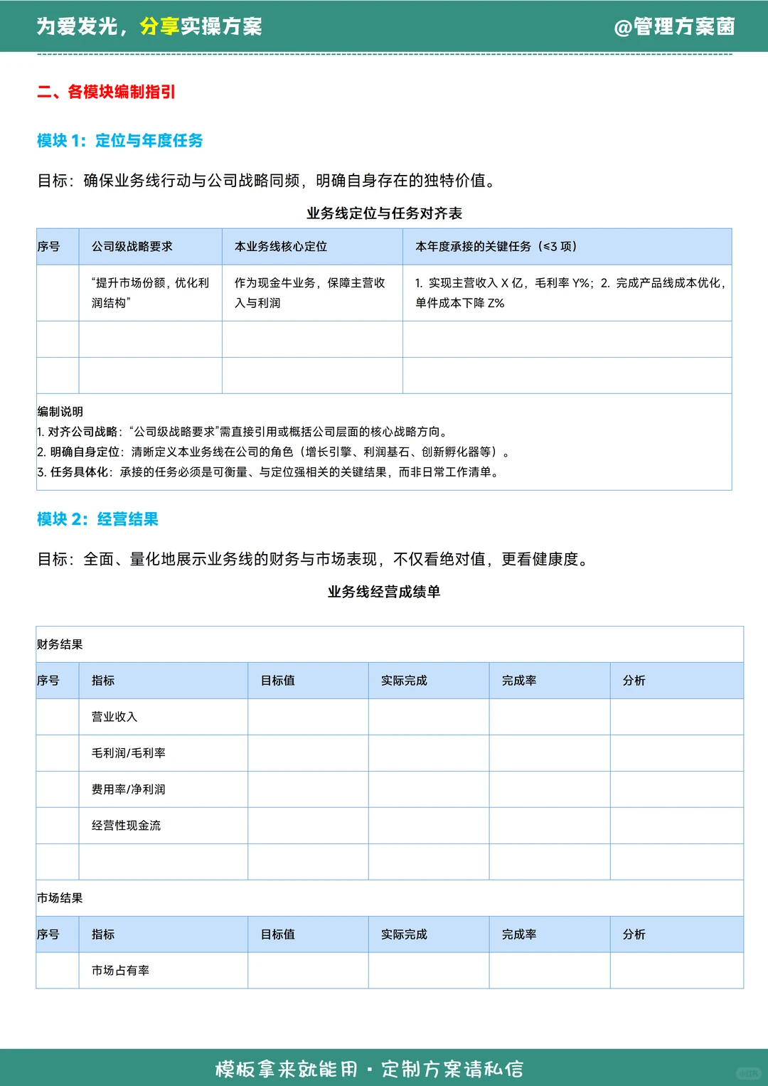 年终总结模板丨公司业务线总结报告如何编制