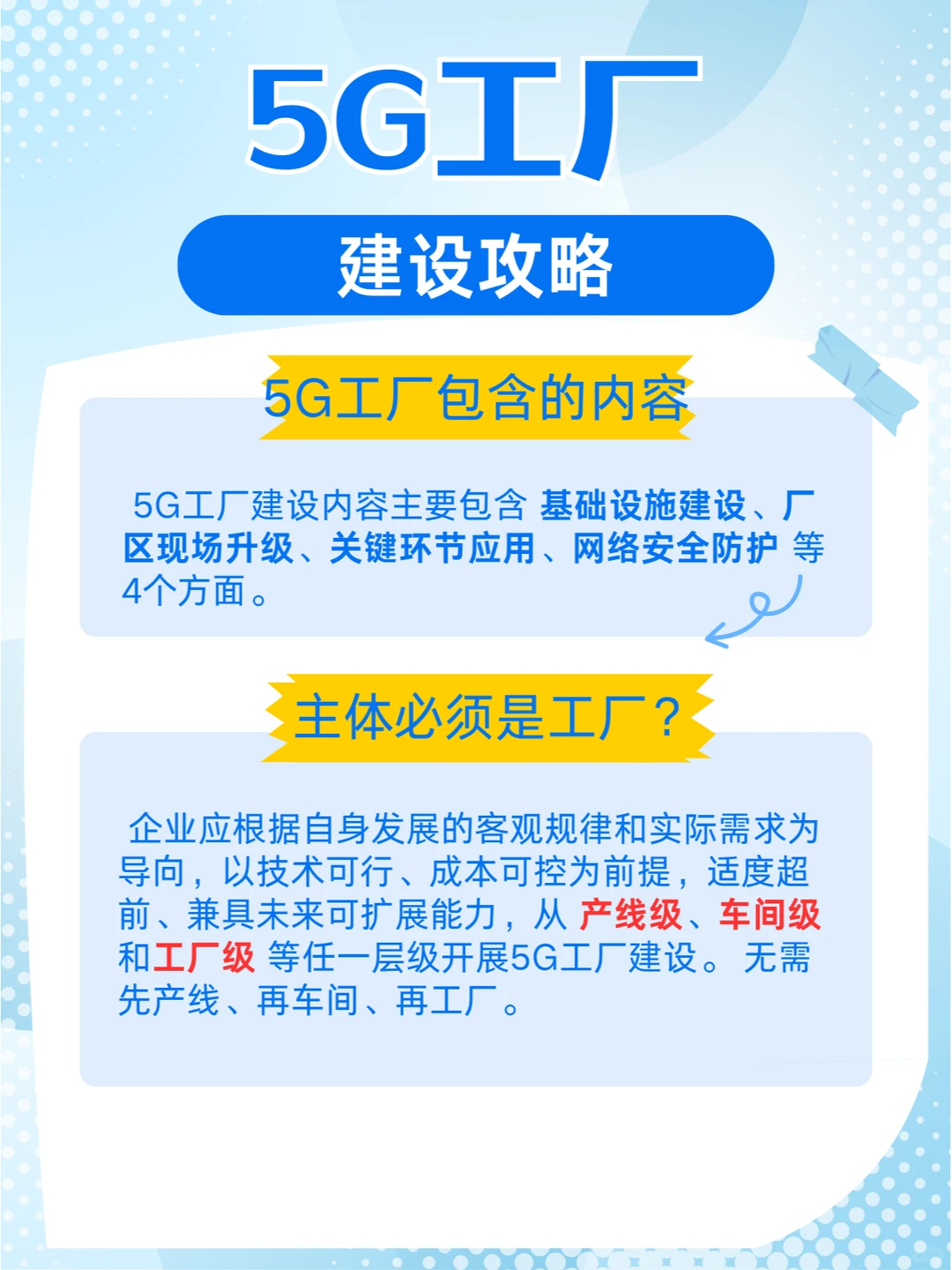 科普小讲堂丨什么是5G工厂？