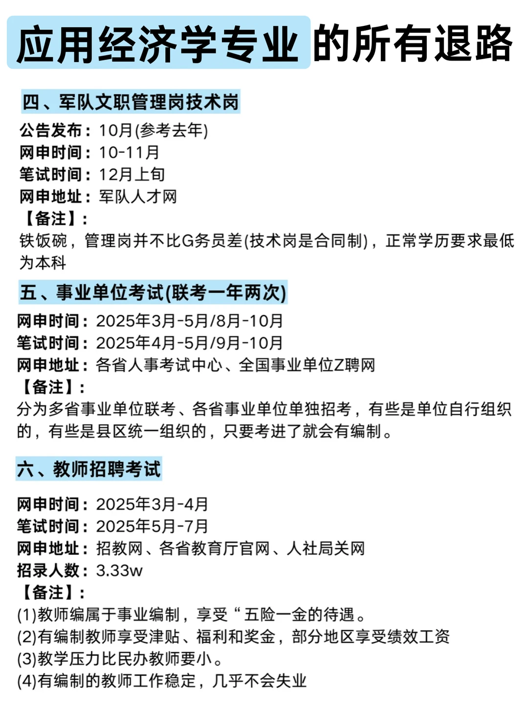 属于应用经济学专业的所有退路来喽~