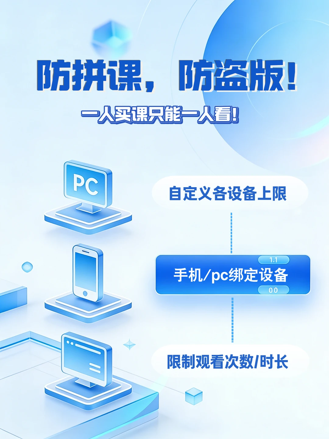 防拼课盗课！限制绑设备，一人买课一人看！