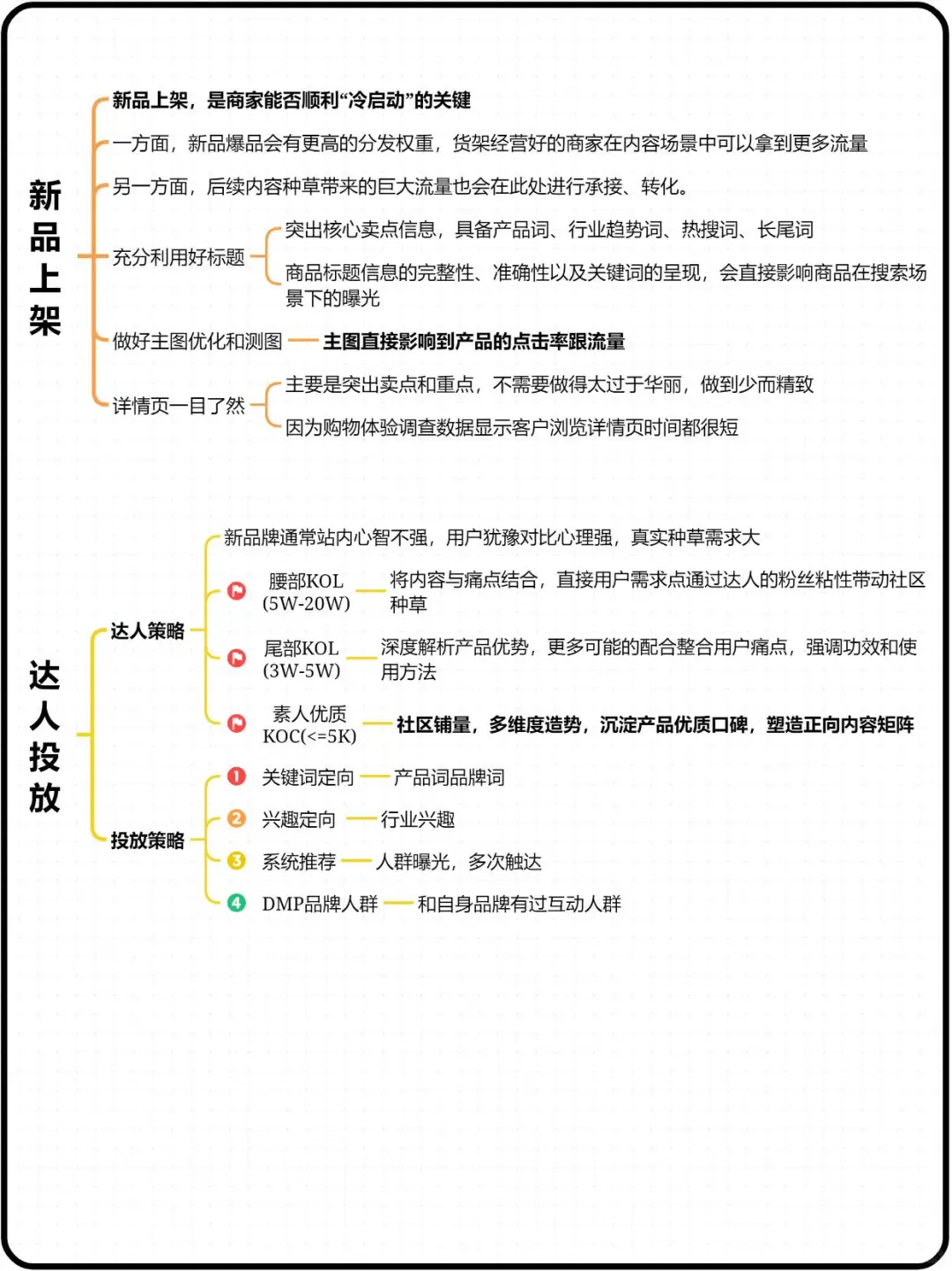 品牌如何匠心打造新品爆款的超全攻