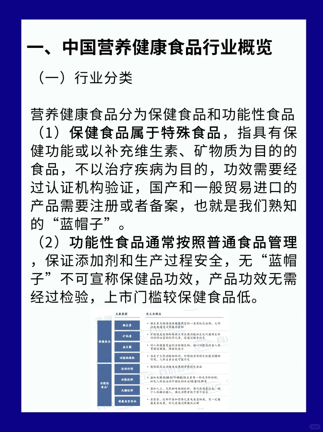 行业报告?中国营养健康食品蓝皮书